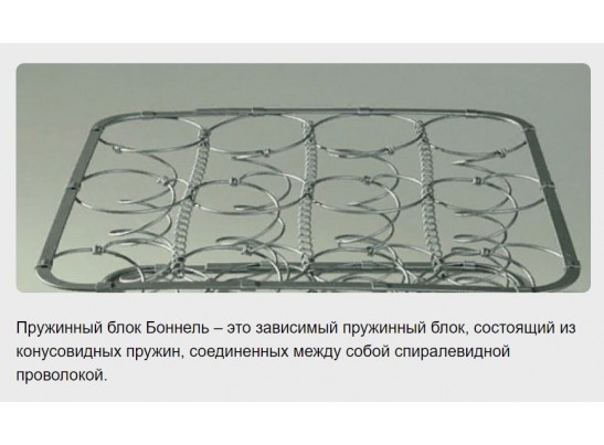 Матрас Natura Аура