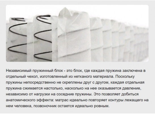 Матрас Real Beauty