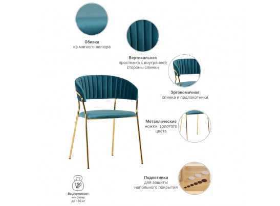 Комплект из 4-х стульев Turin бирюзовый с золотыми ножками в Набережных Челнах