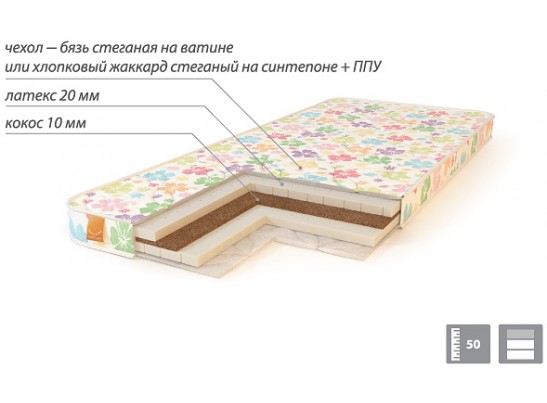 Матрас Baby "Ultra" в Набережных Челнах